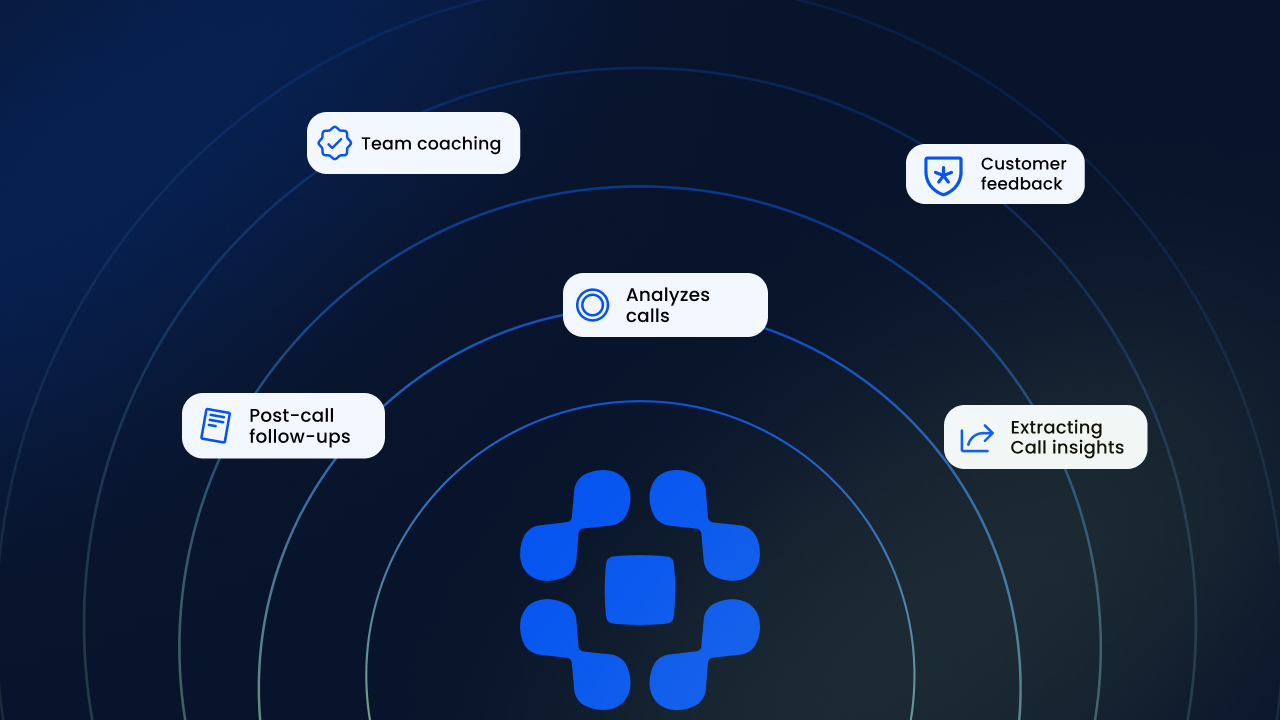 How AI Can Help Sales to Become Better at Call Preparation